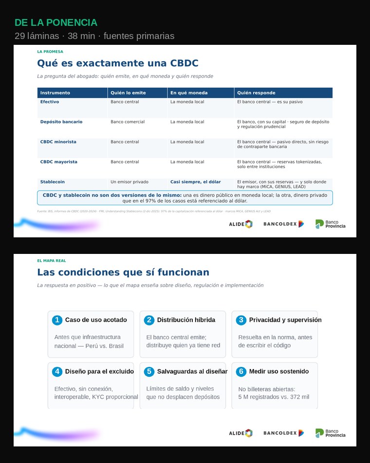 Dos láminas de la ponencia: la taxonomía de instrumentos de dinero digital y las seis condiciones de diseño de una CBDC